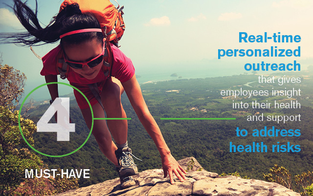 Must Have #4: Real-time personalized  outreach that gives  employees insight  into their health  and support to address  health risks