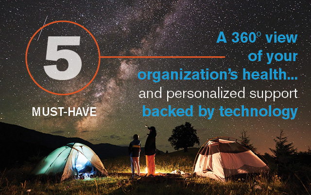 Must Have #5: A 360º view of your organization’s health… and personalized support backed by technology