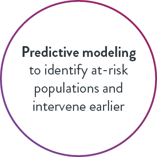 Data & Analytics 3 Predictive modeling