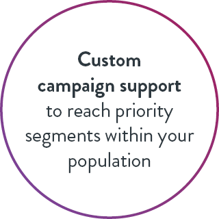 Custom campaign support Custom campaign support