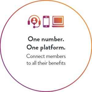 One number. One platform One number. One platform