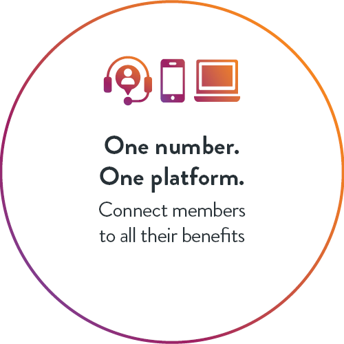 One number. One platform