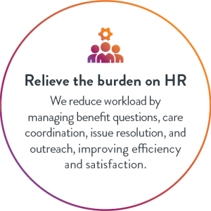 Relieve HR burden Relieve HR burden