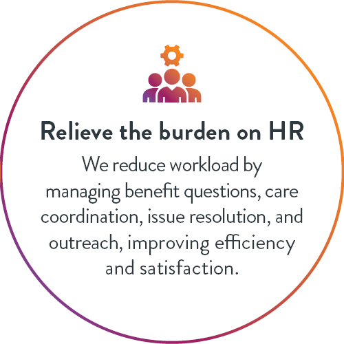 Relieve HR burden