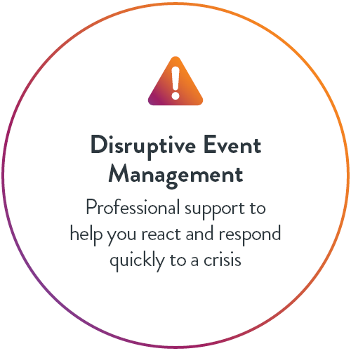 Disruptive Event Management