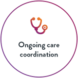 Care coordination Care coordination