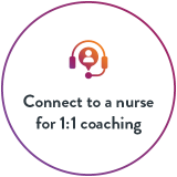 Nurse coaching Nurse coaching