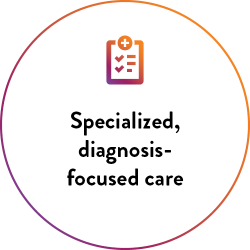 Specialized, diagnosis-focused care Specialized, diagnosis-focused care